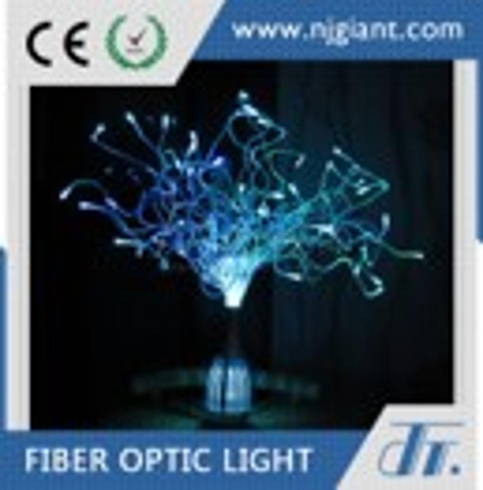FIBER OPTICS